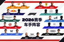 开云体育-红牛车队完胜梅赛德斯，周冠宇状态火热