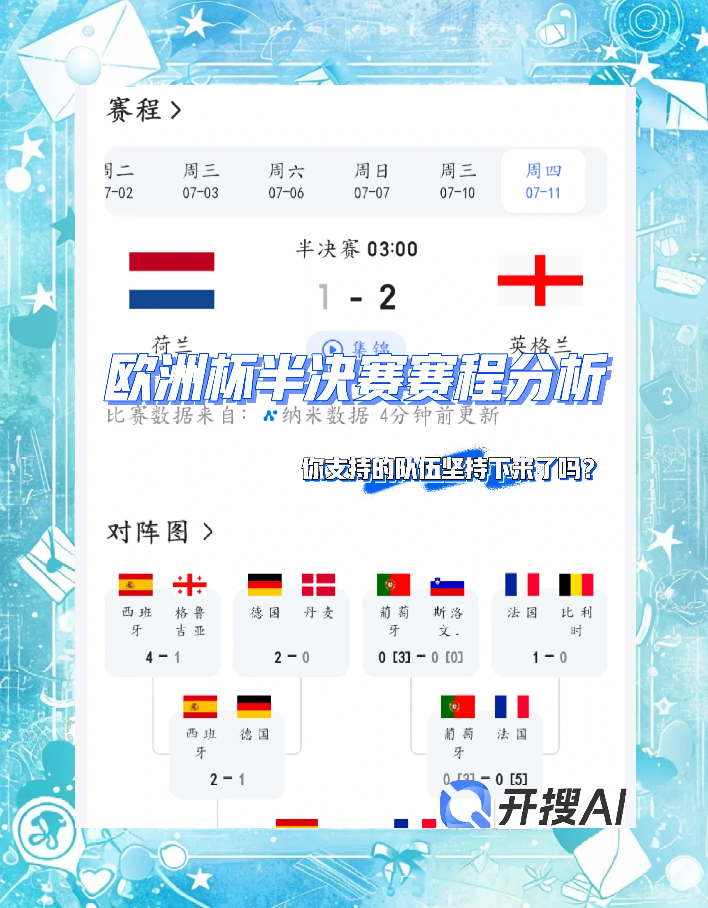 欧洲杯预选赛程序调整，球队备战紧锣密鼓进行中的简单介绍