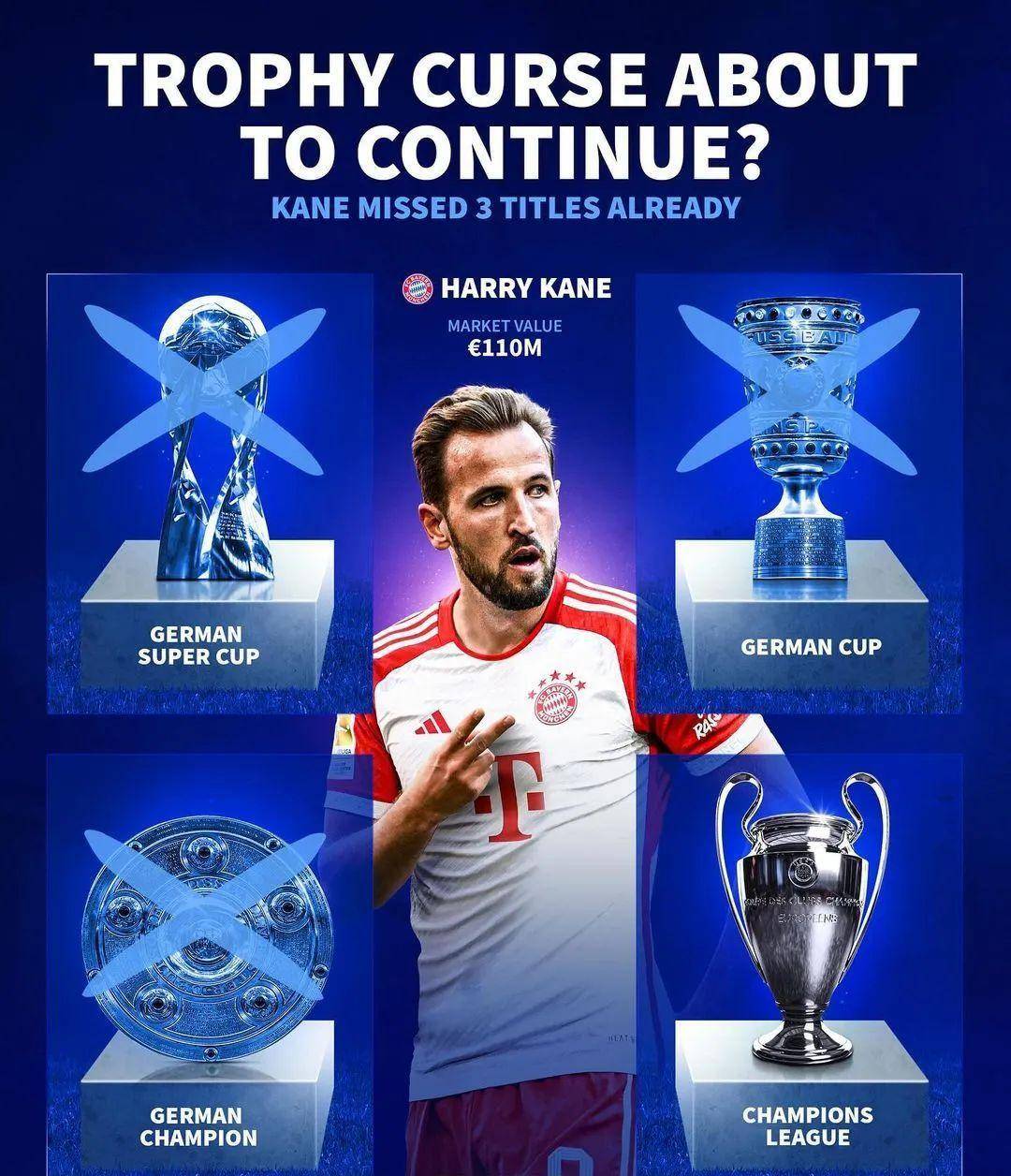 波兰翻盘克罗地亚，哈里·凯恩爆发神勇的简单介绍