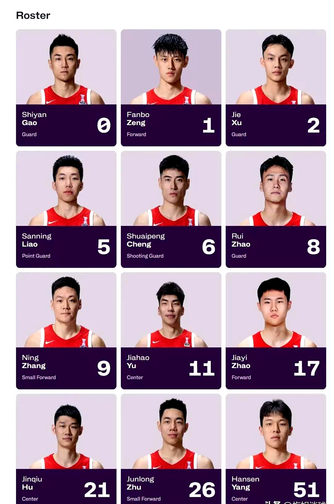 包含CBA球员个人技术PK，你更看好谁？的词条