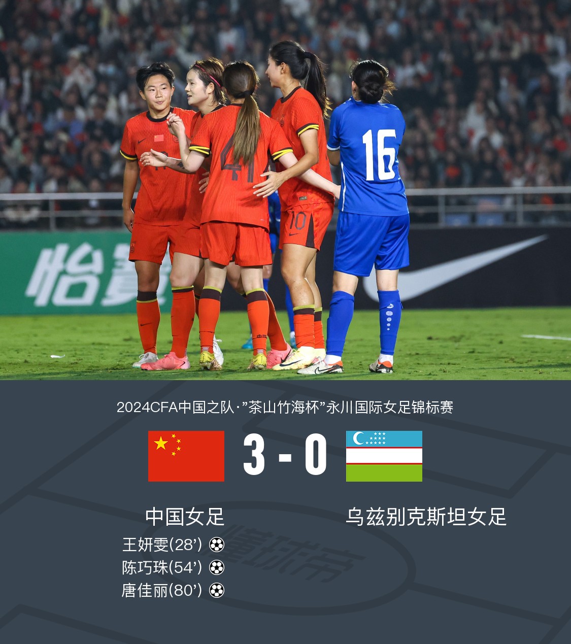 精彩纷呈，女足对决中哪个球队表现更出色？的简单介绍