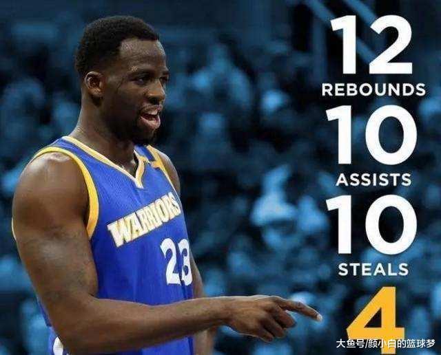 火箭翻盘勇士，哈里斯打破历史纪录